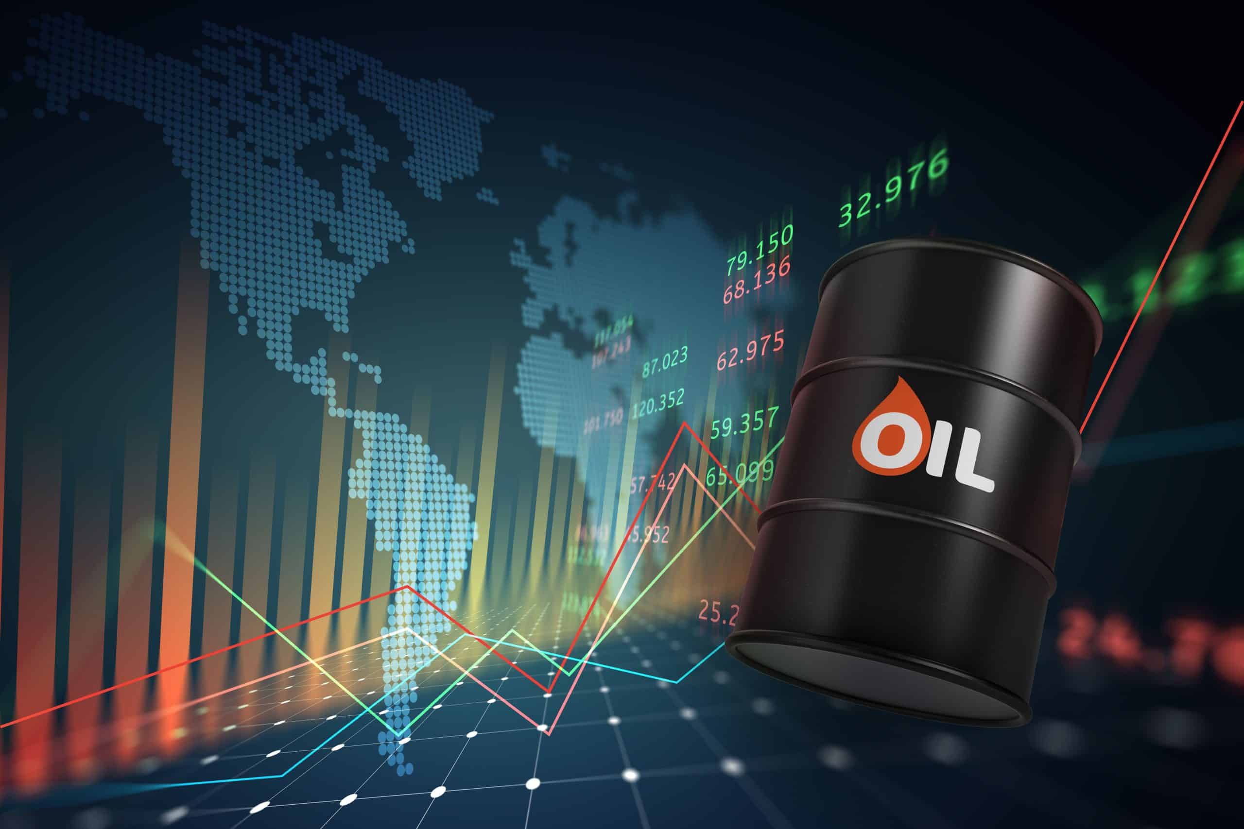 Oil Investing